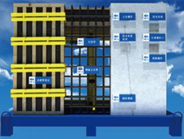 質量樣板在房建項目中起到到作用